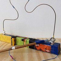Ontdeklab Raamsdonksveer 17-02-2027 14:00