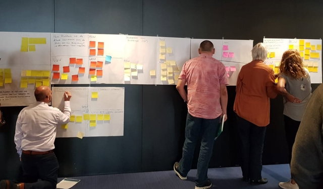 Workshop Design Thinking