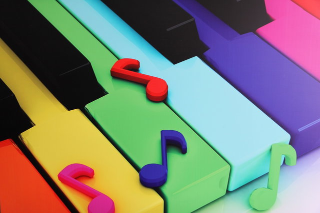 Zing en dans als een echte musicalster!
