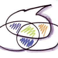 Socratische variaties