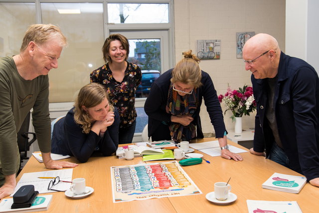 Workshopreeks KlimaatGesprekken