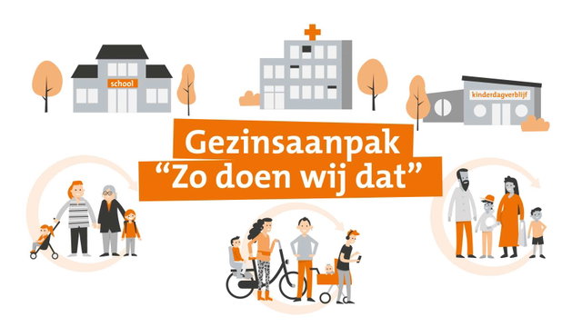 Bijeenkomst Gezinsaanpak Geletterdheid
