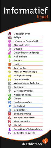 Puzzelen met Pictogrammen