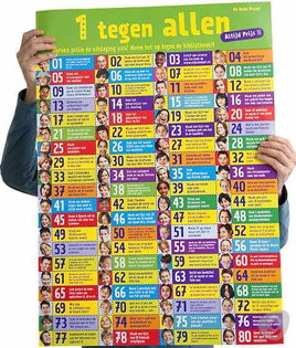Bieb ZVl Eén tegen allen