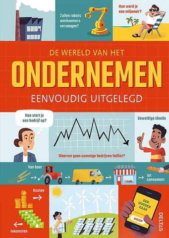Themacollectie: Ondernemen