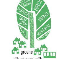 Groene kijk op de wijk Muiden