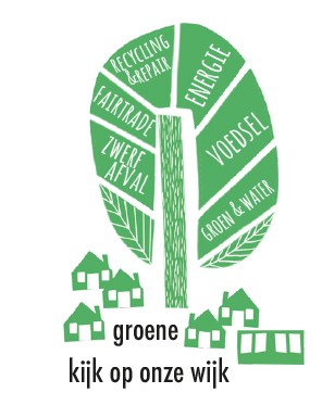 Groene kijk op de wijk Muiden