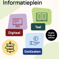 Informatieplein Taal | Digitaal | Geldzaken