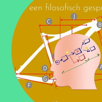 Een filosofisch Gesprek