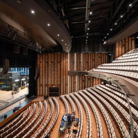 Achter de schermen - Theater aan de Parade