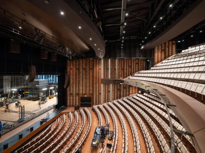 Achter de schermen - Theater aan de Parade