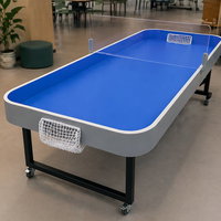 Showdowntafel (6+)