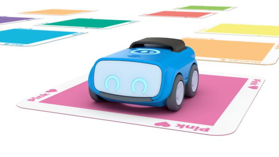 combi-leskist Kiki & ik / Programmeren met Sphero indi