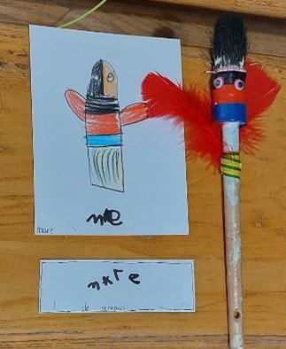 Kunstles Maak met Kobe een museum groep 1 (en 2)