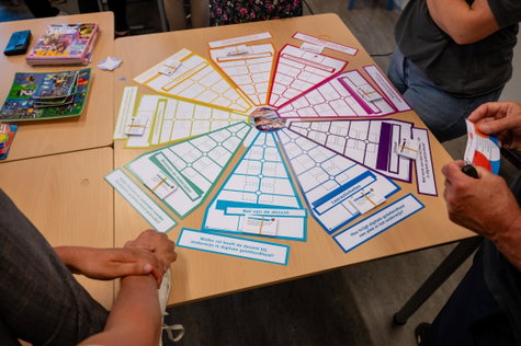 Teamtraining: SLO visiespel digitale geletterdheid VO