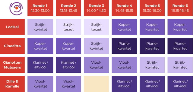 Tilburgse Kamermuziek Carrousel_programmaschema.png