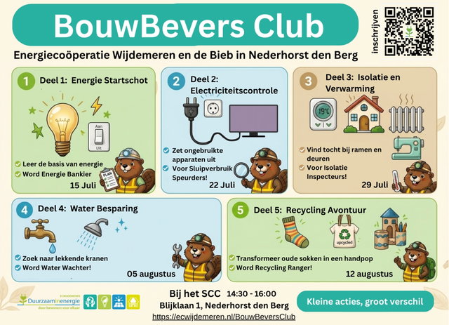 Bibliotheek met Vinkjes DEF -12-06-2026.png