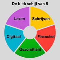 De bieb schijf van 5