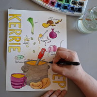 Workshop Teken jouw recept
