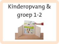 Vertellen of voorlezen met een Kamishibai; Rinus (2+)