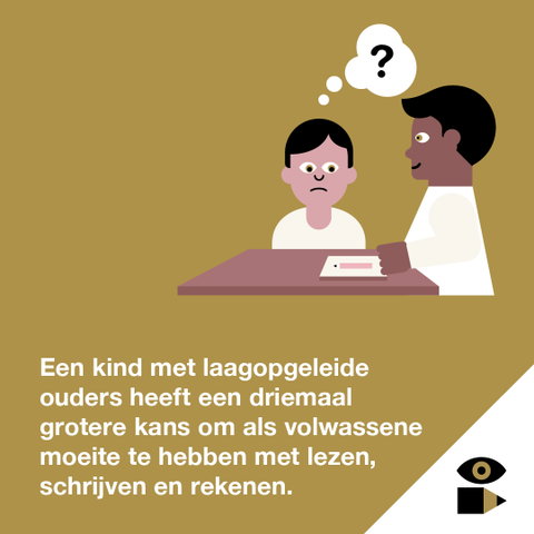 Week van Lezen en Schrijven 2026 08-09-2026 14:00