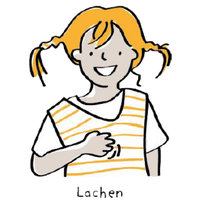 Kindercollege: Gebarenpret - leer je eigen naamgebaar