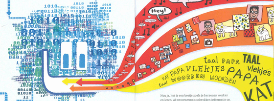 Wat is AI?