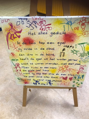 'Filosoleren' LES (gr.1/2 en gr.3)