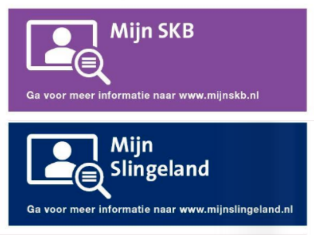 Uw digitale medisch dossier, hoe werkt het?