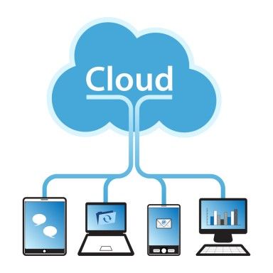 Workshop Bestanden bewaren in de cloud