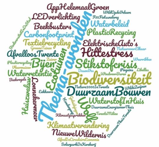 Thema-avond Natuur- en MilieuRaad Hengelo