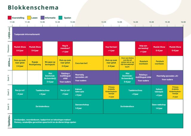 Taalparade in de Bibliotheek