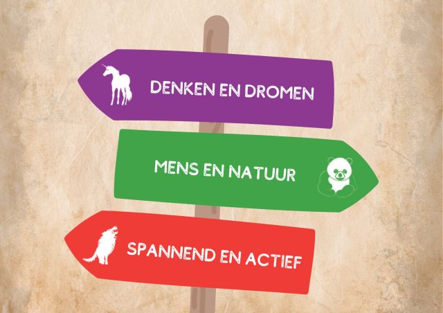 Nieuw! Op Wereldreis in de Bibliotheek op School