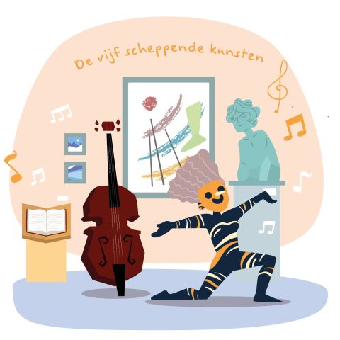 Ontdek jouw vijf scheppende kunsten in het klein