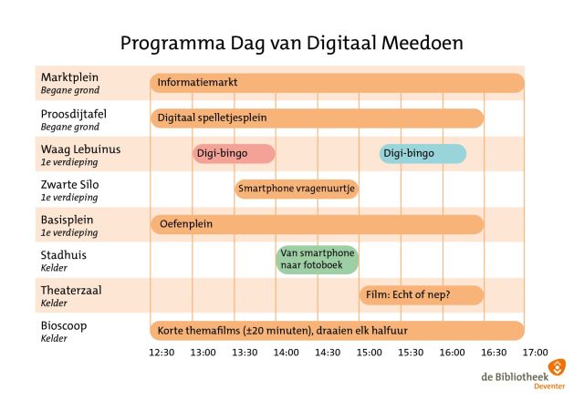 Programma Dag van Digitaal Meedoen.png