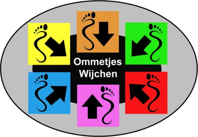 Dag van de Ommetjes
