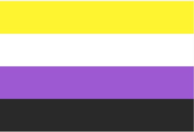 Te gast in de Bieb: UQCF - Queer talk -non-binaire personen