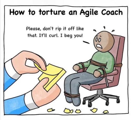 Testproduct Activiteit