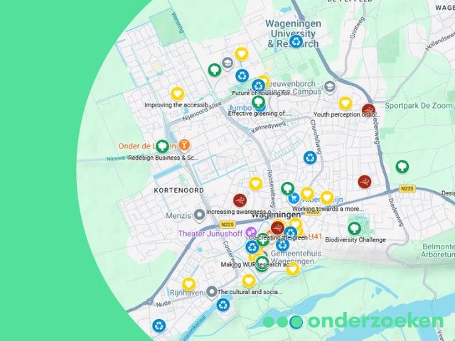 Openingsweek! | Ontdek het Leerecosysteem van Wageningen