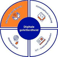 digitale geletterdheid info vaardigh.jpg