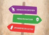 Nieuw! Op Wereldreis in de Bibliotheek op School