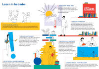 Vrij Lezen voor het MBO - Engels