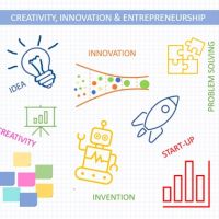 Workshop: Creativity, Innovation and Entrepreneurship for children 30-12-2022 13:00