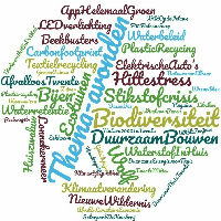 Thema-avond Natuur- en MilieuRaad Hengelo