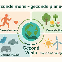 Ontmoetingsavond: Gezondheid: uitdaging voor stad en wereld